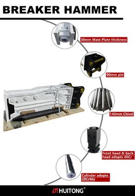 Huitong Silence/Box Type Hydraulic Hammer 1800 KG pour les excavatrices de 18 à 26 tonnes, OEM Disponible avec certificat CE