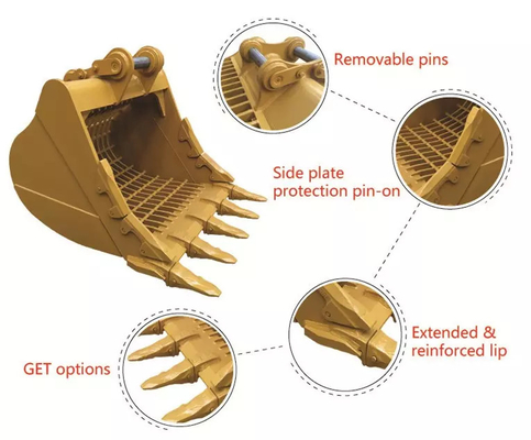 Capacité personnalisable de Skeleton Bucket 1.5m3 d'excavatrice d'acier de construction